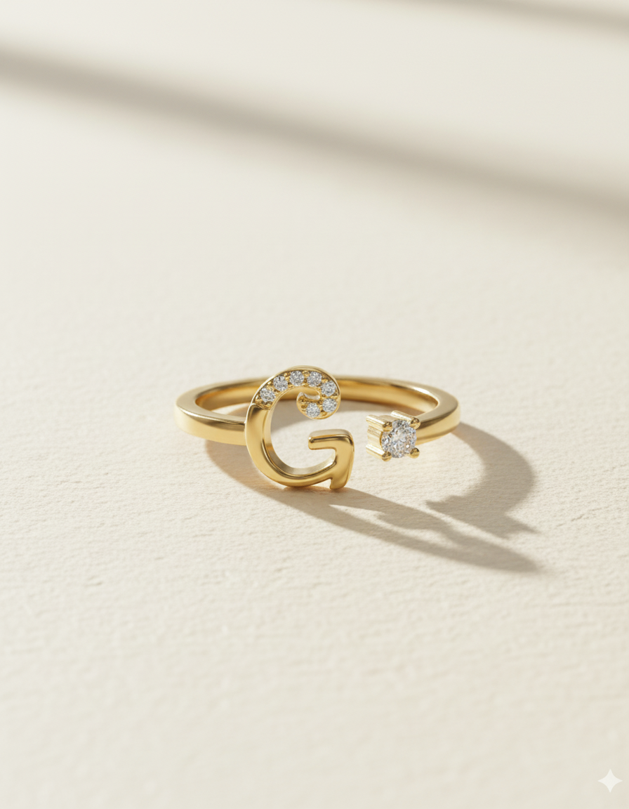 Initial Promise Rings -The Start of Forever--Adjustable Ring